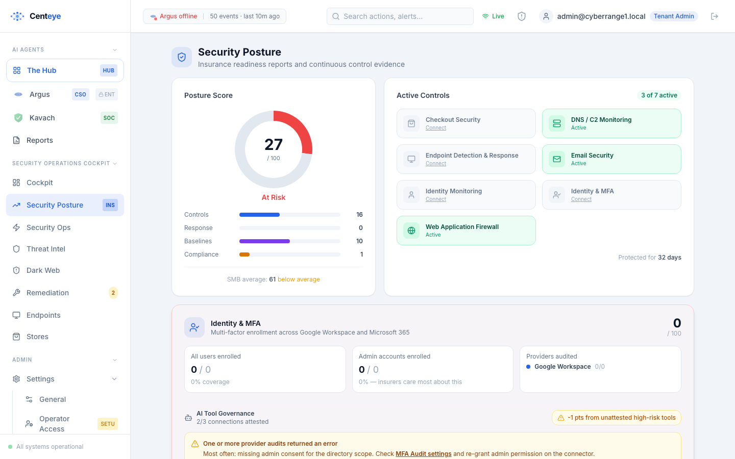 Centeye Security Posture — continuous control evidence across EDR, email, WAF, DNS and identity, scored for insurance readiness